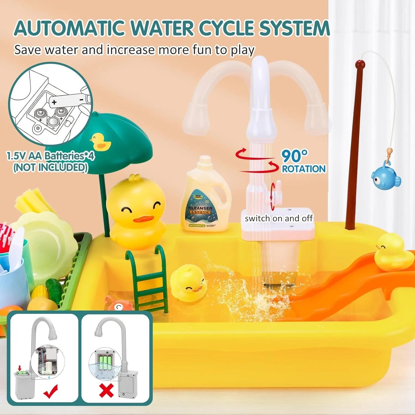 SplashySink Magic Playtime Sink